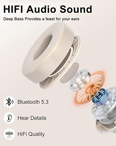 Безжични Bluetooth слушалки Intoberp на ухото, 40 часа възпроизвеждане, Безжични Слушалки с микрофон, Сгъваема леки слушалки